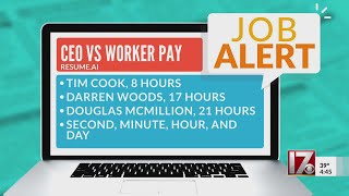 How long does it take a CEO to make the average worker's salary?