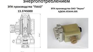 Сравнительные характеристики ЭПК производства ПААЗ и других производителей