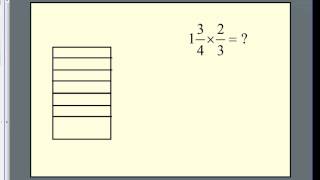 Fractions using the Rectangle Model on the SmartBoard - Multiplication
