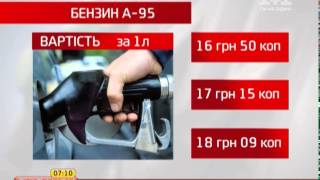 Економічні новини за 23.01.15