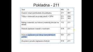 Finanční účetnictví 8 díl - účtová třída 2 - účtování