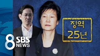 삼성 뇌물 추가 인정…박근혜 2심 '징역 25년·벌금 200억' / SBS