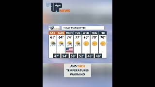 Holiday Weekend Weather: Rain, Sun, and 80s Ahead! #shorts