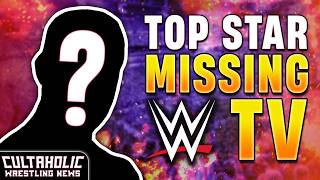 Top WWE Star MISSING, Reason Revealed | Chris Jericho On Future Plans Following AEW Contract Freeze