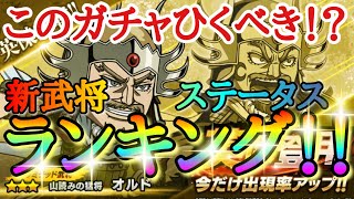 【キングダムDASH】このガチャひくべき！？「★３オルド」新武将ステータスランキング！！「スキル詳細＆連隊強化＆ガチャ」【キングダムダッシュ】