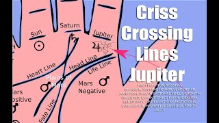 Grille or Criss-Crossing Lines on the Mount of Jupiter for Accurate Palmistry Readings