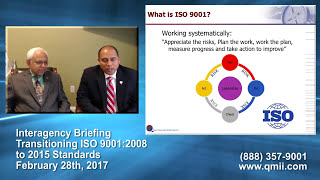 Procurement Briefing - September Upgrade Requirement: ISO 9001:2008 to 2015