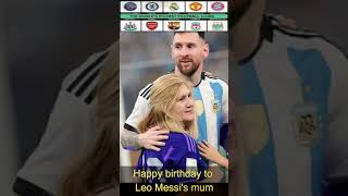 Leonel Messi with his mother l Footballer's life