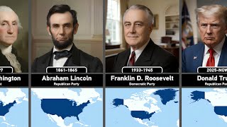 Timeline of US Presidents (1789–2025)