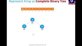Representing an Array as Complete Binary Tree