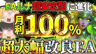 【新EAアップデート】土日限定稼働で月利100%！休日特化の超安定型ビットコインEAに改良！！【FX自動売買】