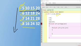 Pattern printing using nested loops