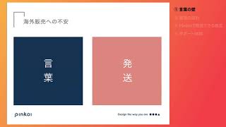 海外販売における不安 （Pinkoi社共催 | クラウドファンディング後の海外販路拡大 ②）【CAMPFIREアカデミー】