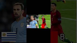 FIFA WORLD CUP 2022 /29 NOV 12.30 AM PORTUGAL 🇵🇹VS Urguay suppo this times A and B #football #shorts