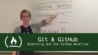 Git & GitHub: Branching and the GitHub Workflow