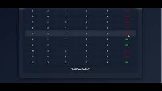 Operating System : Dynamic Memory Management Visualizer