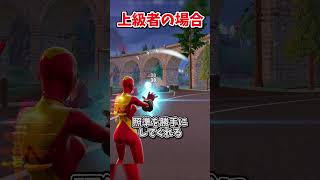 【初心者vs上級者】アイアンマンの戦闘キットを使う時の違い【フォートナイト/ゆっくり実況/fortnite/ふぉとな/フォトナ】