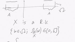 金融随机分析 Stochastic analysis in finance lec4