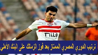 ترتيب الدوري المصري بعد فوز الزمالك على البنك الاهلي