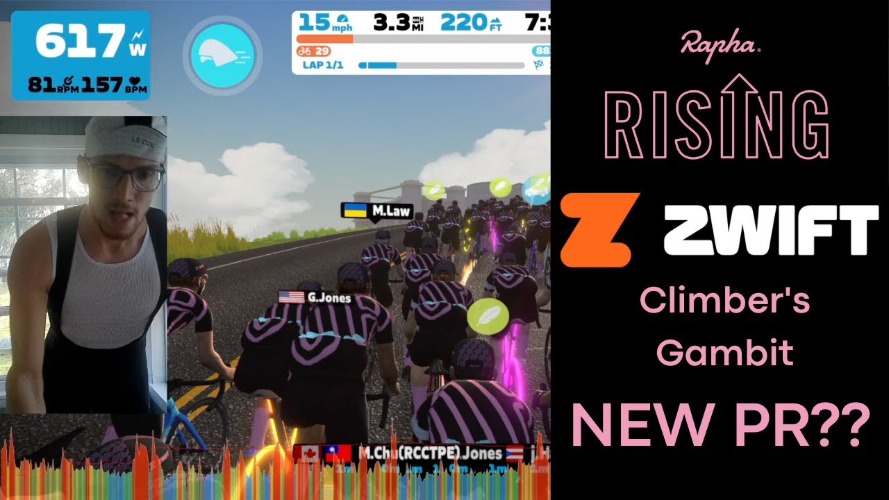 NEW PR'S??? | Climber's Gambit | Rapha Rising Stage 1 - YouTube