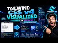 1.Tailwind CSS v4 Installation & Setup with Vite (2026 Beginner Guide)🚀