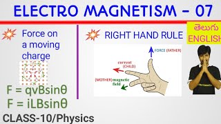 ELECTRO MAGNETISM 07/ Force On a moving charge|| RIGHT HAND RULE||Reason for force on the charge