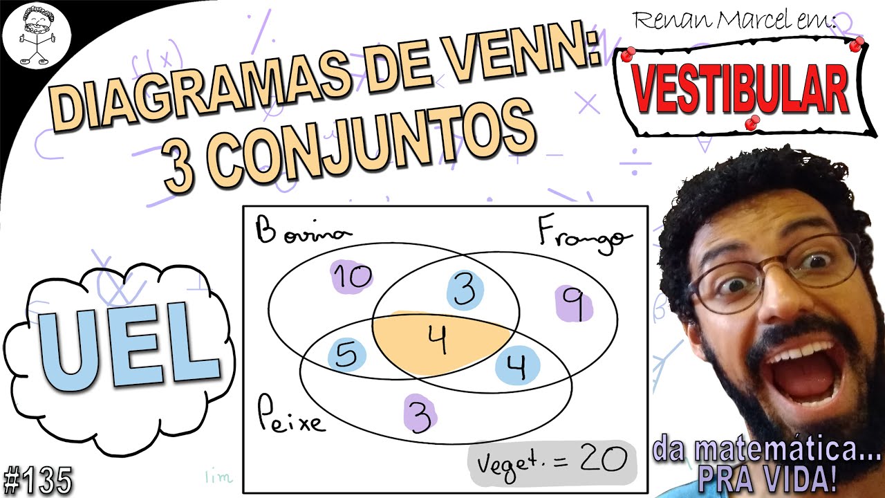 Diagrama De Venn: Como Resolver Um Problema Envolvendo 3 Conjuntos ...