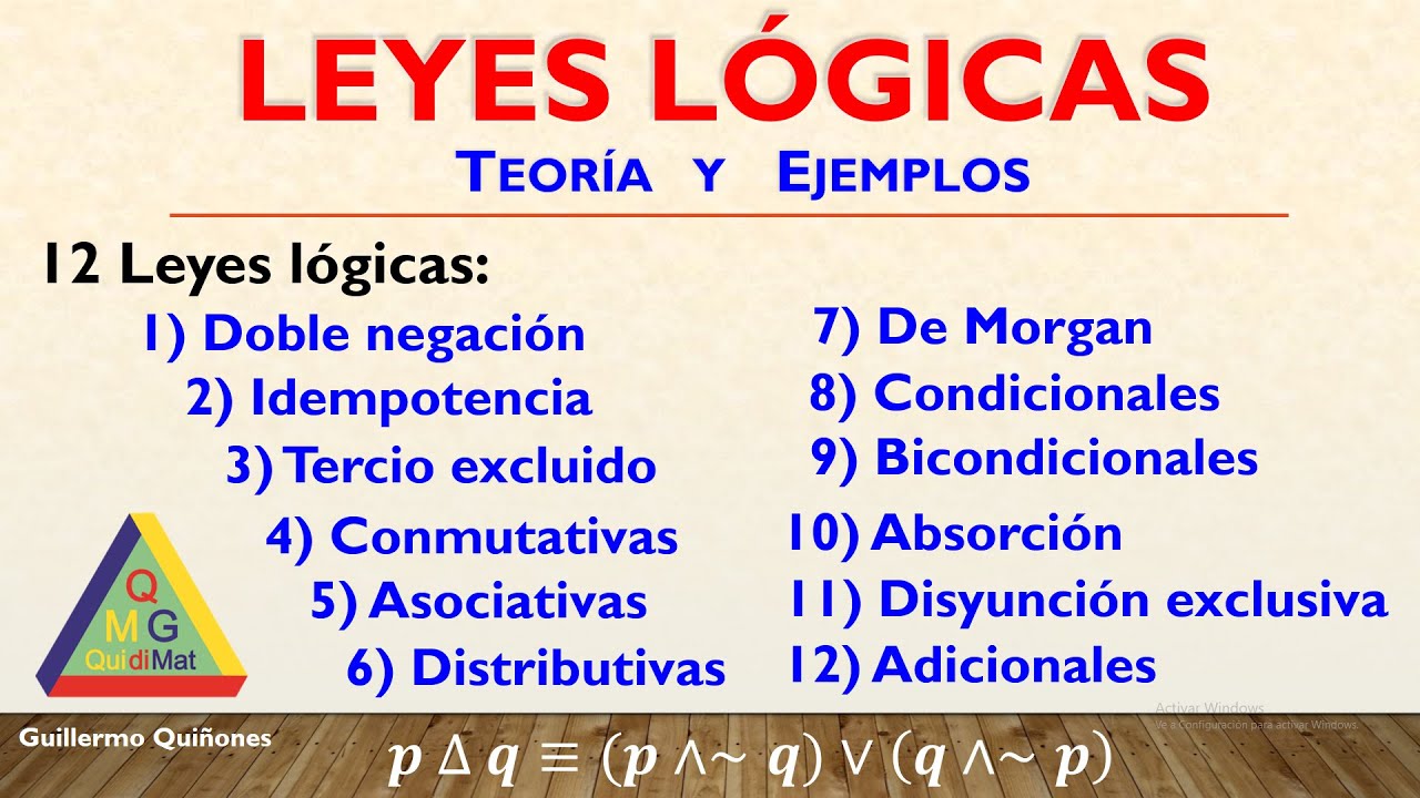 Leyes Lógicas Teoría Y Ejercicios Resueltos – Leyes Del álgebra ...