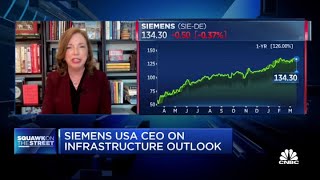 Siemens USA CEO on her open letter to President Joe Biden on infrastructure plan