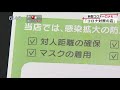 第40回「コロナ対策の店」分かりやすく｜新型コロナ一口メモ