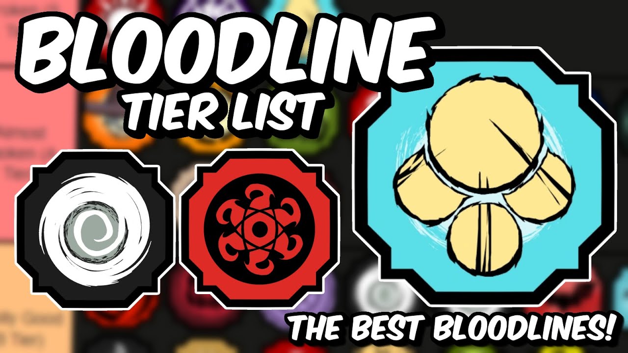 (NEWEST) The BEST Bloodline Tier List For Shindo Life | The BEST ...