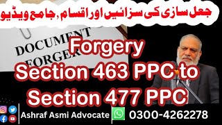 Forgery/Offence Relating To Documents etc.Under Section 463 To 477 A in Urdu/Hindi