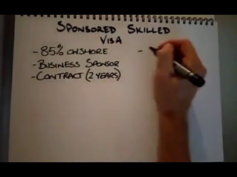 Australian Work Visas and Migration Overview 2016 Australian Work Visas and Migration Overview 2016
