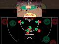 NBA 2K25 How to Play Defense, Lockdown Pick and Rolls with STACK #nba2k25 #2k25