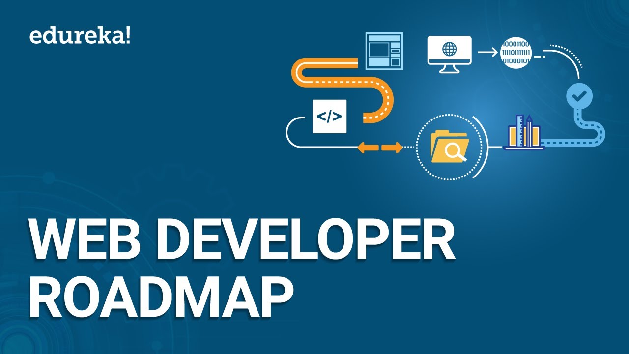 Web Development Roadmap | How To Become A Web Developer | Full Stack ...