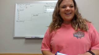 Recursive Sequence Demonstration