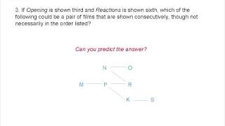 Relative Ordering 4 of 4: Game Advanced Conditionals