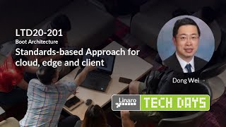 LTD20-201 Standards-based Approach for cloud, edge and client