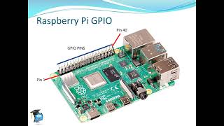 V1220 Introduction to the Raspberry Pi GPIO