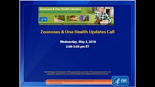 CDC ZOHU Call May 2018