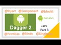 DAGGER tutorial android part 3. FIELD INJECTION. Android