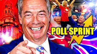 Globalists PANIC as Nigel Farage SURGES in UK Polls!!!
