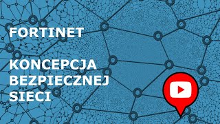 🎓 💻 Webinarium: Koncepcja bezpiecznej sieci - Fortinet Security Fabric | ANZENA