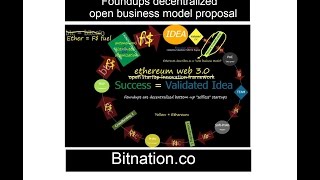 Foundups proposal to #bitnation.co to adopt foundups decentralized #blockchain #bizmodel