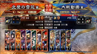 【三国志大戦6】8笑(ワラ)奇人の笑々珍道中　百十八筆目【司空】