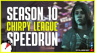 VIEWPOINT MUSEUM SPEEDRUN [9:39] - SEASON 10: CHIRPY LEAGUE (The Division 2)