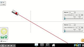 Bending Light PhET Lab - Getting Started Tutorial