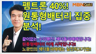 [돌파매매 노광민] 펨트론 35%!, 원통형배터리 대박!  레이크머티리얼 50%!