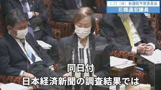 石橋通宏議員　字幕（安倍総理）　字幕　202101261