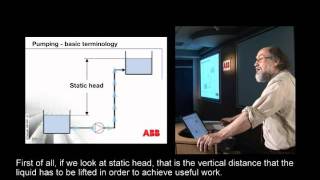 Basics of pumps and pump curves -- Part 1